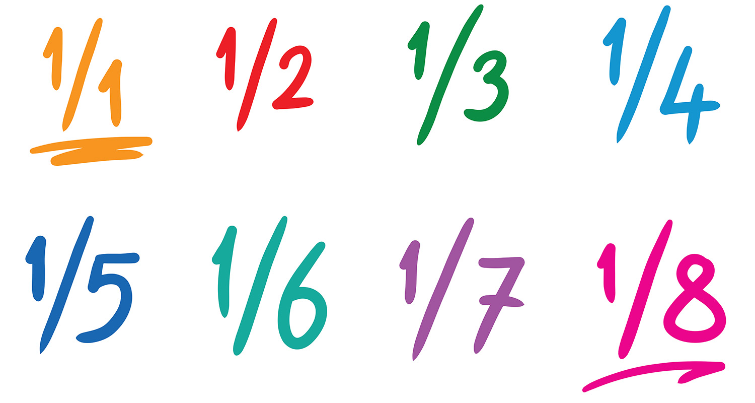 Teaching Fractions to Canadian Students Across Grade Levels