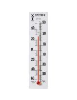 Economy Thermometer