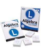 Linear Graphs Card Set