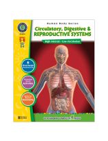 Human Body Series - Circulatory, Digestive, and Reproductive