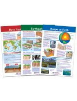 NewPath Learning&reg; Dynamic Earth Bulletin Board Chart Set
