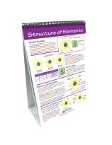 NewPath Learning&reg; Elements and the Periodic Table Curriculum Mastery&reg; Flip Chart Set