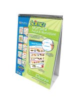 MyPlate Food & Nutrition Flip Chart Set - Elementary