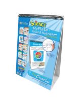 MyPlate Food & Nutrition Flip Chart Set - Middle School
