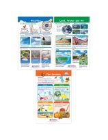Land, Water & Air Bulletin Board Charts - Set of 3