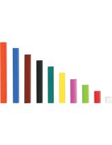 Plastic Cuisenaire&reg; Rods in a Bag