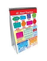 Grade 3 Math Flip Chart Set