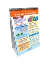 Grade 6 Math Flip Chart Set