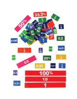 Basic Fractions Kit