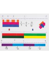 Magnetic Fraction Number Line Set