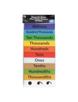 Magnetic Demo Place Value Frames - 10 Value