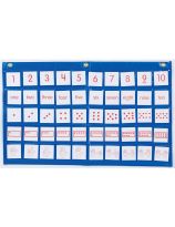 Number Path Pocket Chart with Cards