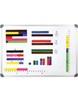 Spectrum Relational Magnetic Deci-Rods