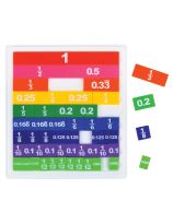 Double-Sided Fraction/Decimal Tiles