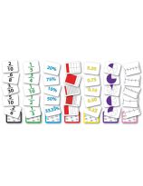 Fraction Equivalency Cards
