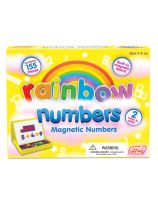 Rainbow Numbers Magnetic Numbers