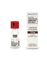 Demo Dose® Solu-Medrl - 2 ml/125 mg