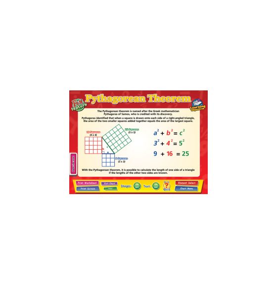 Interactive Whiteboard Chart - Pythagoream Theorem Chart