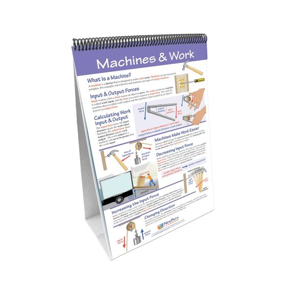 NewPath Learning® Work, Power and Simple Machines Curriculum Mastery® Flip Chart Set