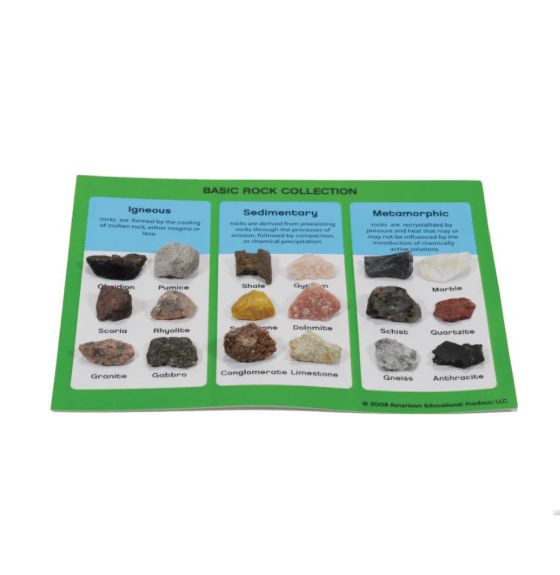 Collection de roches de base (en anglais)