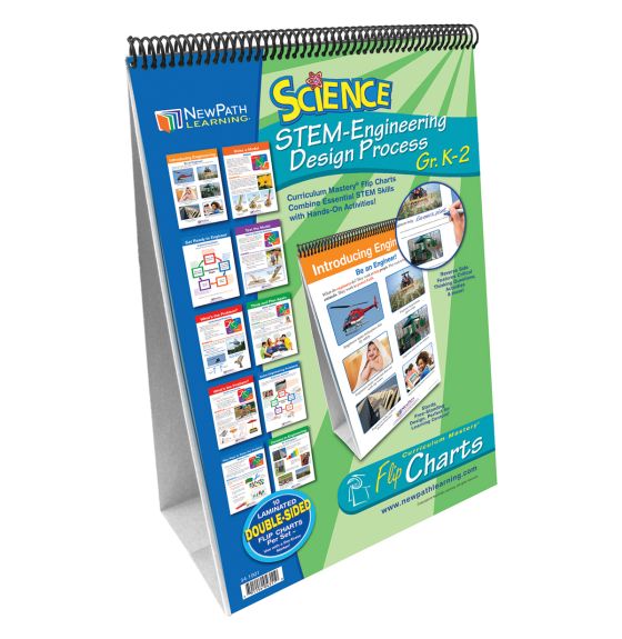 Ensemble d'affiches sur le processus de conception en ingénierie STIM (mat. à 2e année) - En anglais