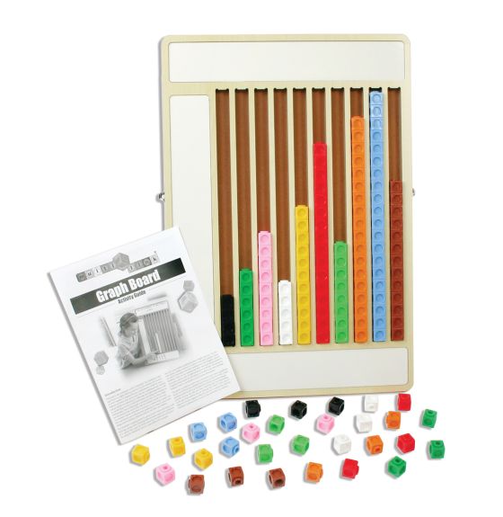 Multilink&reg; Cube's Graph Board