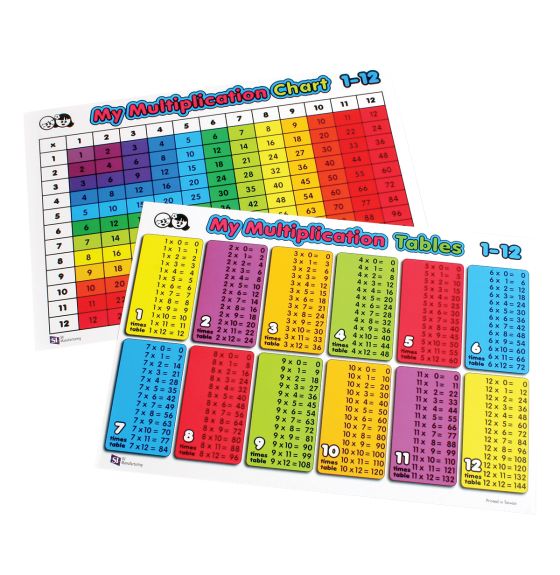 Grille/Table de multiplication - Ensemble de 30