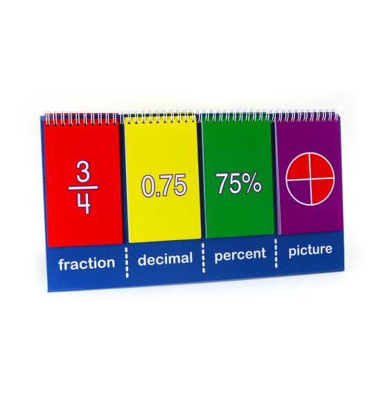 Chevalet à rabats pour présentation des fractions et de leur équivalences
