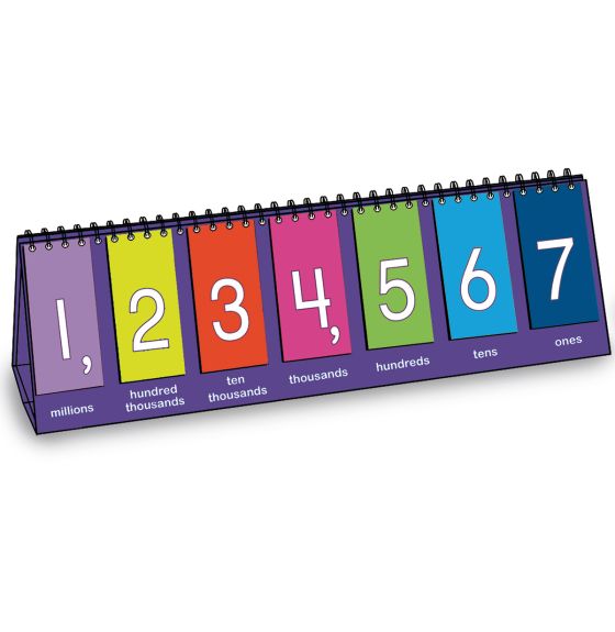 Tableau à bascule de démonstration de valeur de position - Jusqu’aux millions