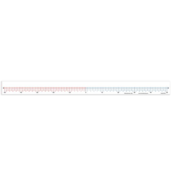 Droites numériques pour élèves (-50 à +50) - Paquet de 35