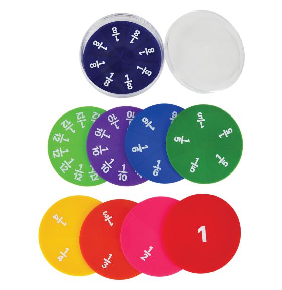 Cercles de fractions opaques