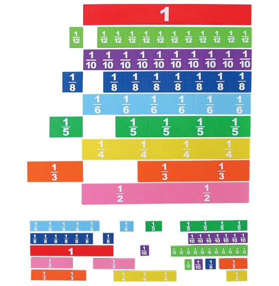 Gigantic Teacher Size Magnetic Foam Fraction Printed Tiles