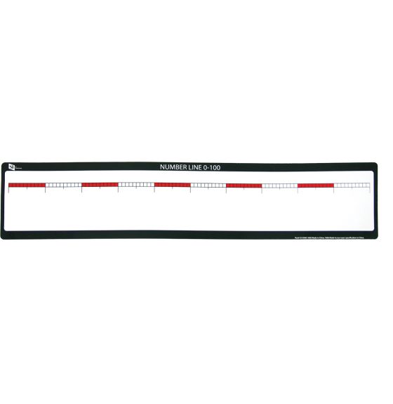Open Number Line 0-100 - Single