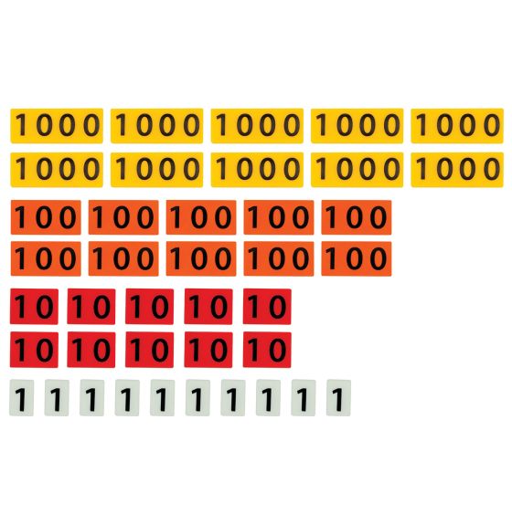 Tuiles de valeur de position