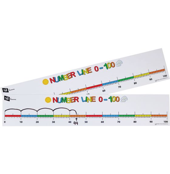 Number Line 0-100