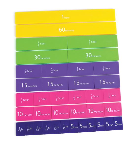 Time Tiles