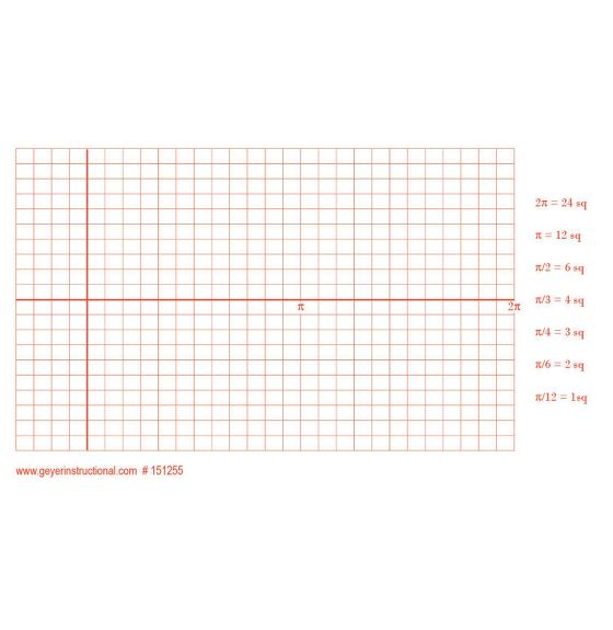 3" x 5" Graphing 3M Post-It&reg; Notes, Trigonometry Grid, Radian