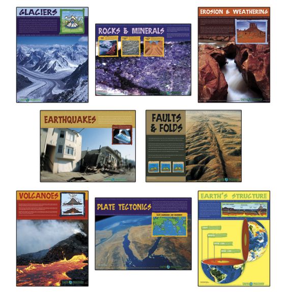 Earth Processes Poster Series