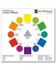 Colour Wheel -Extra Large 49 x 49 cm (19¼” x 19¼”)