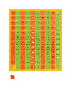 Plateau de comptage avec compteurs en mousse