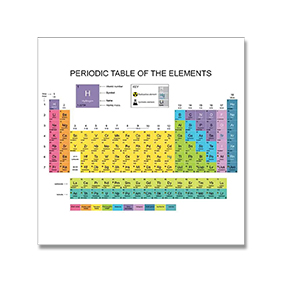 Chemistry