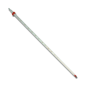 Measurement